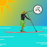 remado paddle surf 